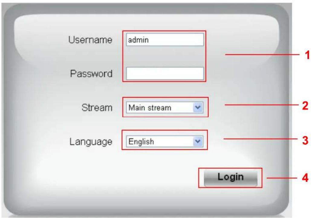 FOSCAM FI9831PW - Login Window - 1