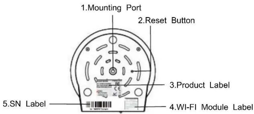 FOSCAM FI9831PW - Bottom View - 1