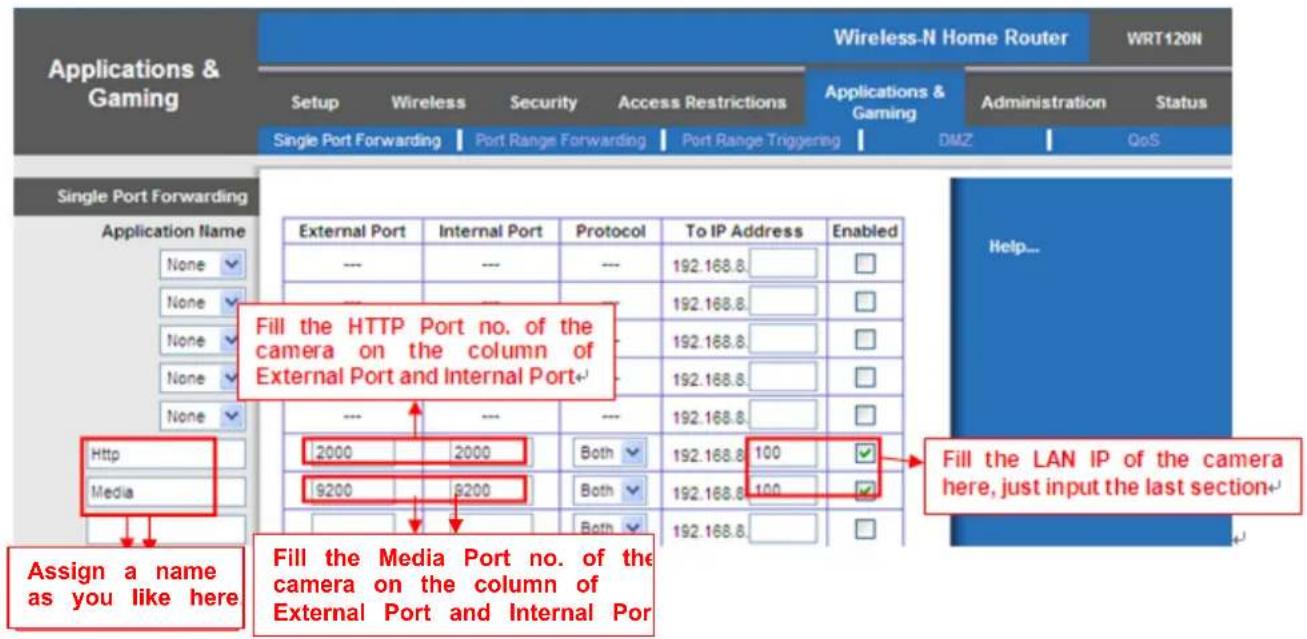 FOSCAM FI9831PW - ② Do port forwarding within the router - 1