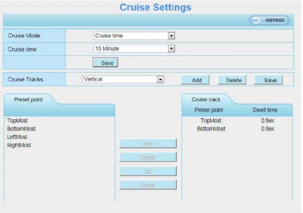 FOSCAM FI9831PW - Cruise Settings - 1