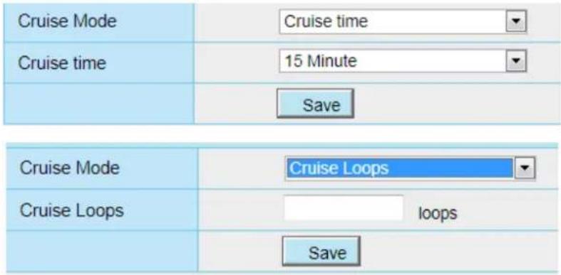 FOSCAM FI9831PW - Setting the Cruise Mode - 1