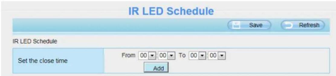 FOSCAM FI9831PW - IR LED Schedule - 1