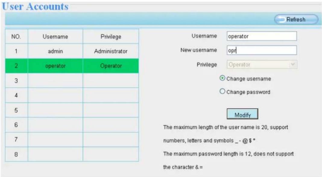 FOSCAM FI9831PW - How to change the username? - 1