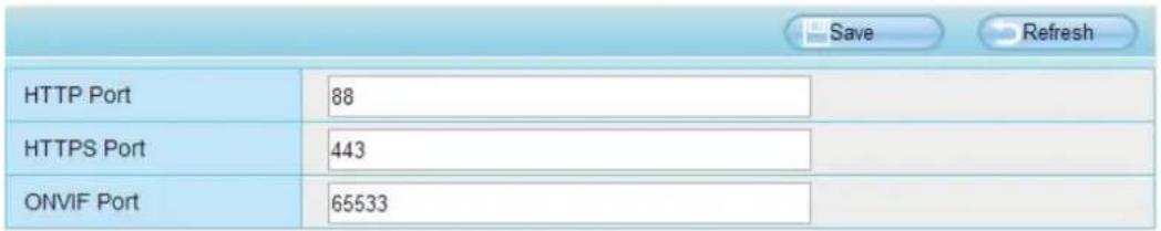 FOSCAM FI9804PS - Http:// LAN IP + Http Port no. - 2