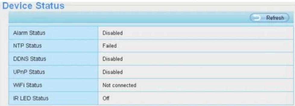 FOSCAM FI9804PS - Device Status - 1