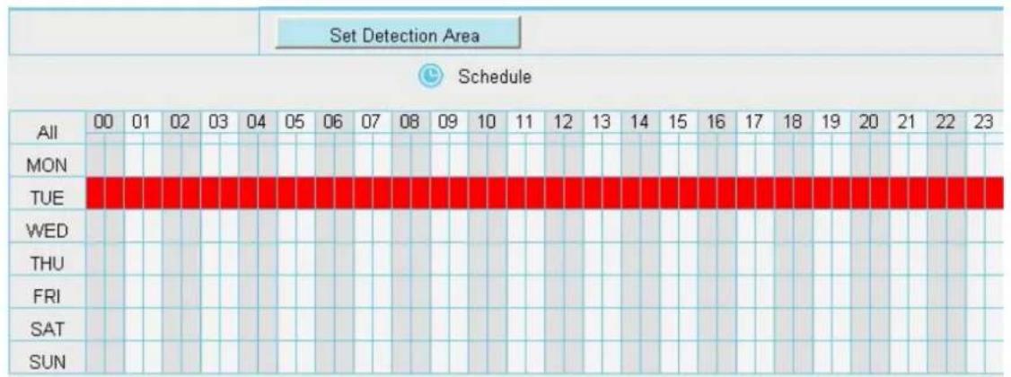 FOSCAM FI9804PS - Alarm Schedule - 2