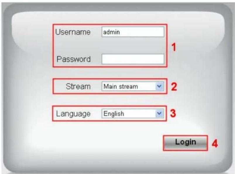 FOSCAM FI9804PS - Login Window - 1