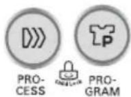 LG T6515TDCT - Press both the PROCESS button and the PROGRAM button simultaneously. - 1