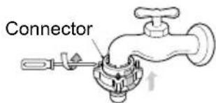 LG T6515TDCT - Fixing Connectors to the Tap - 1