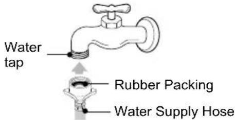 LG T6515TDCT - Attach the water supply hose to the tap. - 1