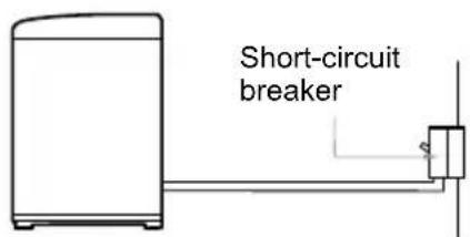 LG T6515TDCT - Using a Short Circuit Breaker - 1