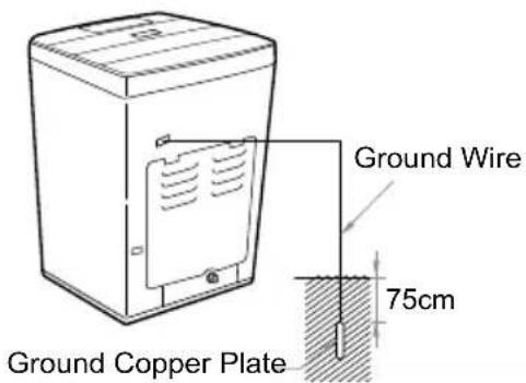 LG T6515TDCT - Burying Copper Plate - 1