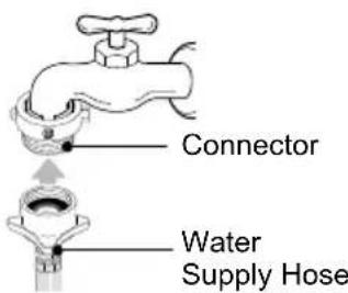 LG T6515TDCT - Attach the water supply hose securely to the connector - 1