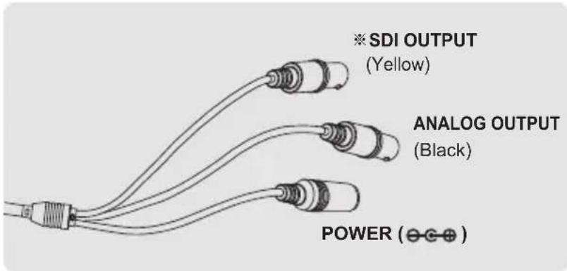 SDI OUTPUT (Yellow) ANALOG OUTPUT (Black) POWER (●●●)