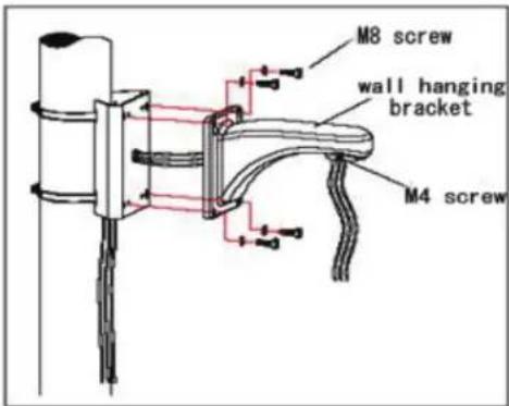Vitek VT-TPTZ36HR-2A4 - Installation conditions: - 2