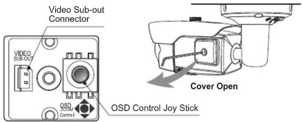 Vitek VTC-IRM30-2812 - Using OSD Controller - 1