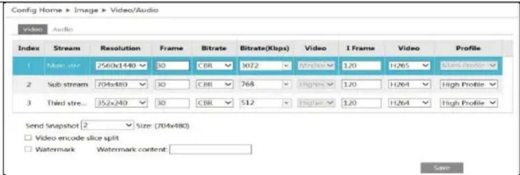 Vitek VTD-TNMD4RFS - Video / Audio Configuration - 1