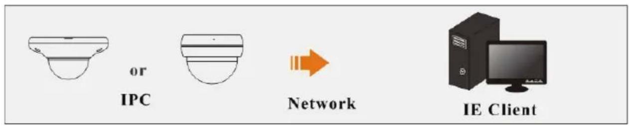Vitek VTD-TNMD4RFS - Main Features - 1