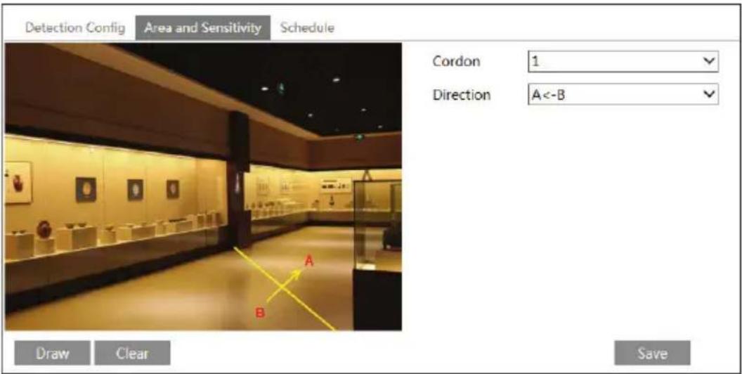 Detection Config Area and Sensitivity Schedule Cordon 1 Direction A<-B Draw Clear Save