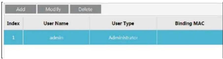 Vitek VTC-TNB4RFS - User Configuration - 1