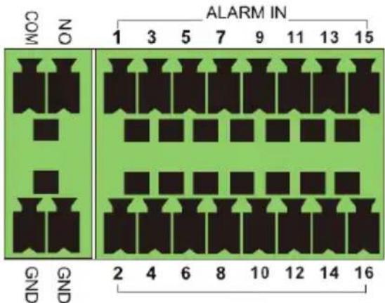 Vitek VT-TNR6480 - - Alarm Connections - 1