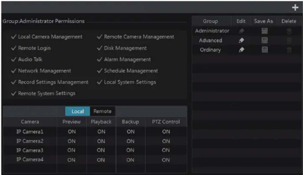 Vitek VT-TNR6480 - Add Permission Group - 1