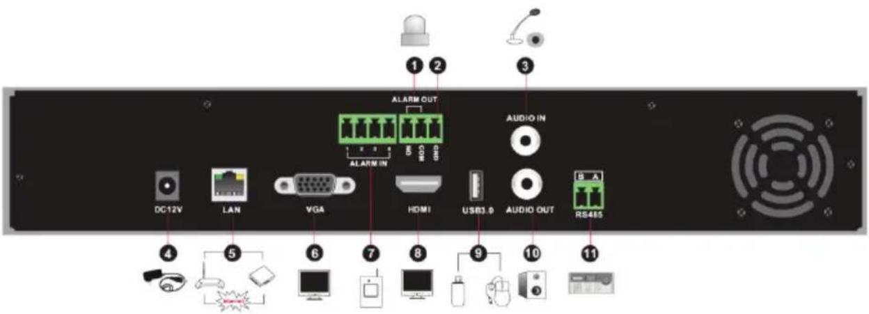 Vitek VT-TNR6480 - Rear Panel Descriptions - 1