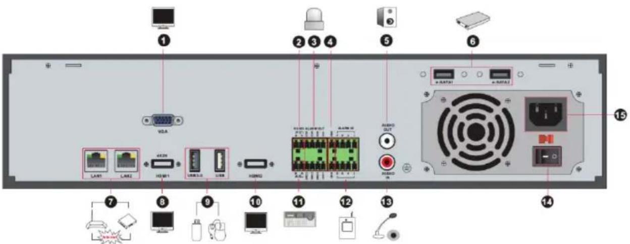 Vitek VT-TNR6480 - Rear Panel Descriptions - 3