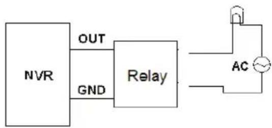 Vitek VT-TNR6480 - - Alarm Connections - 5
