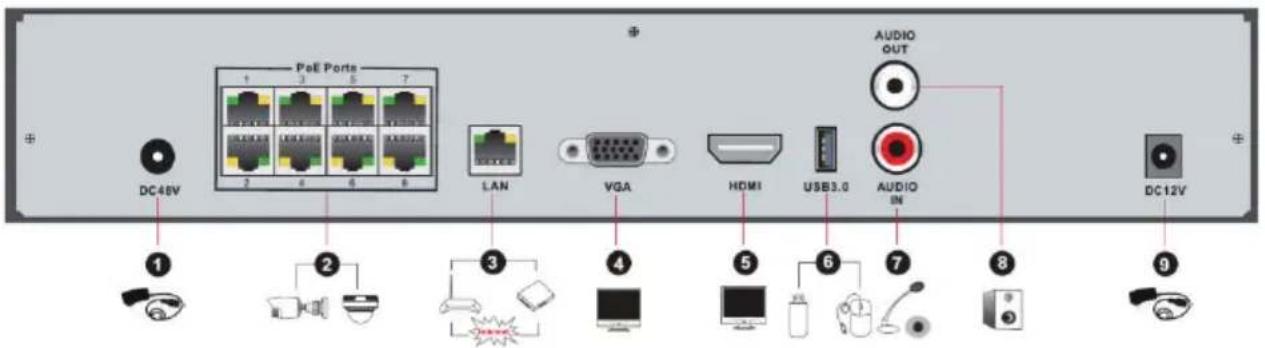 Vitek VT-TNR6480 - Rear Panel Descriptions - 4