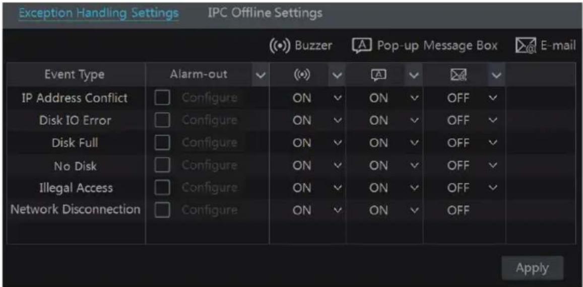 Vitek VT-TNR6480 - Exception Handling Settings - 1