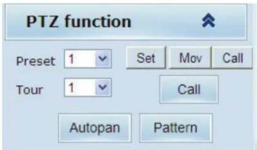 Vitek VT-TPTZ10HR-5N - PTZ Function - 1