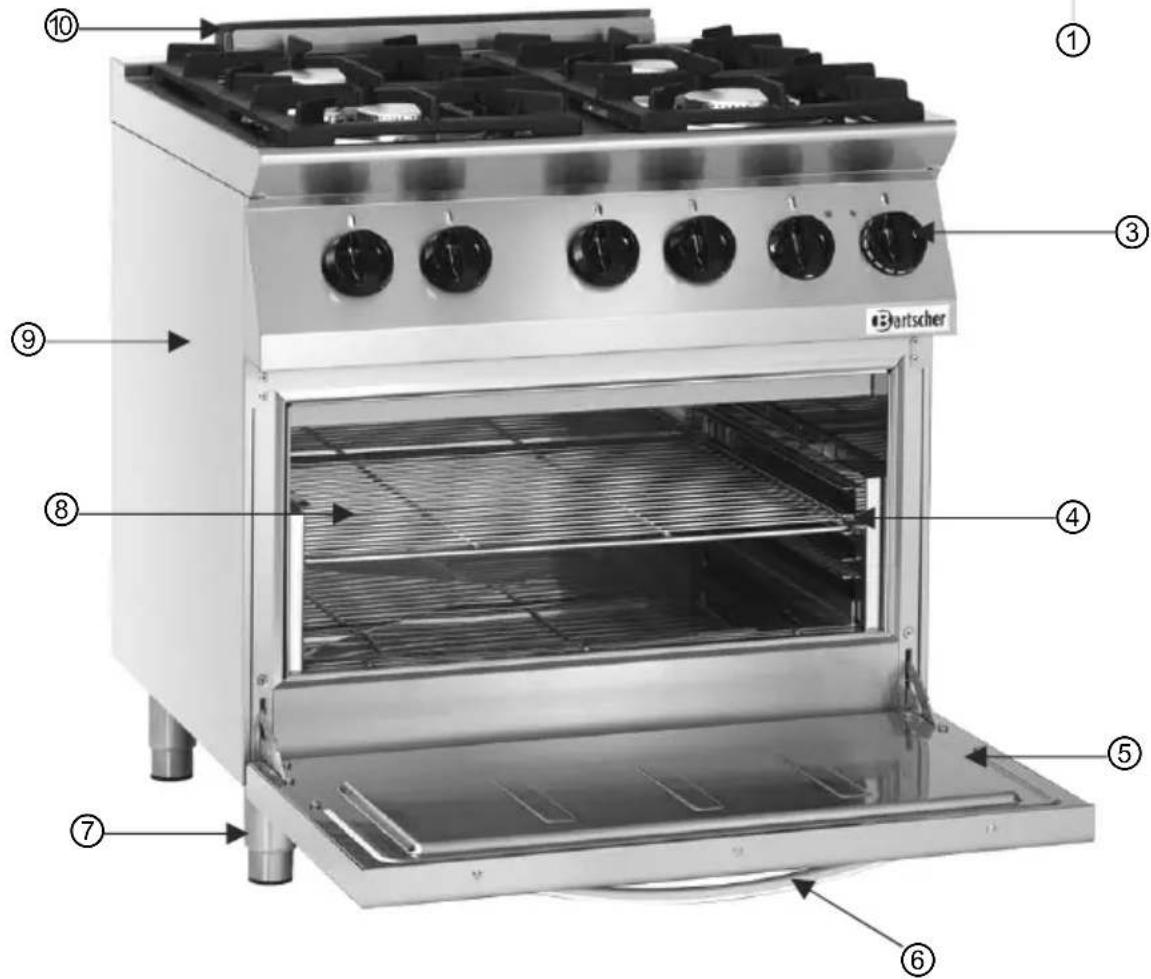 Bartscher ① ③ ④ ⑤ ⑥ ⑦ ⑧ ⑨ ⑩
