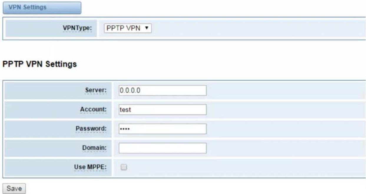 OpenVox iAG840 - OpenVPN Settings - 2