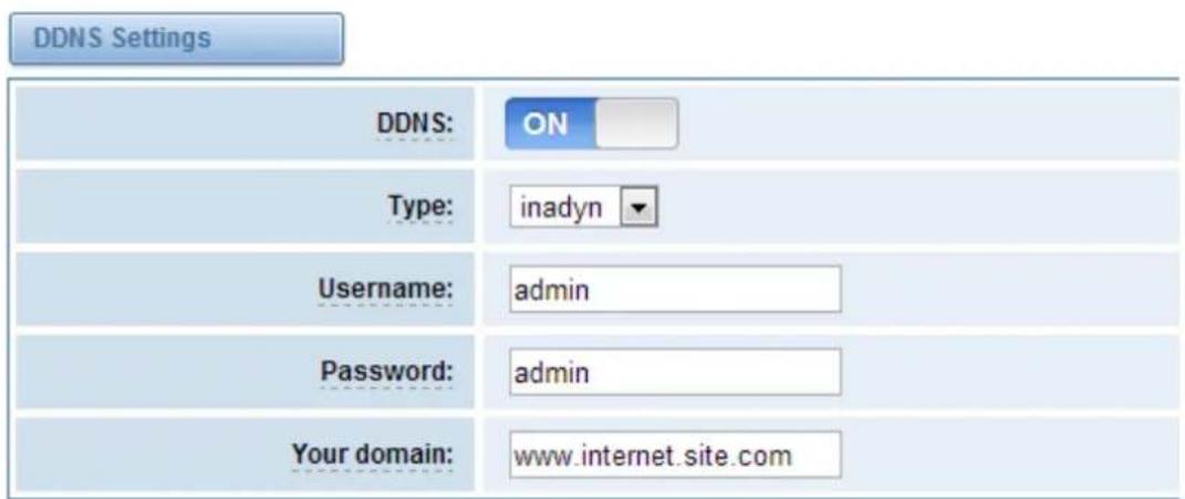 OpenVox iAG880 - DDNS Settings - 1