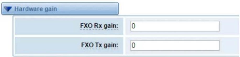 OpenVox iAG804 - Global Settings - 2