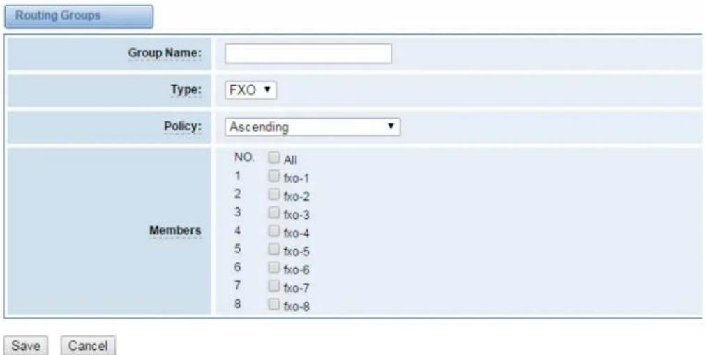 OpenVox iAG804 - Groups - 1