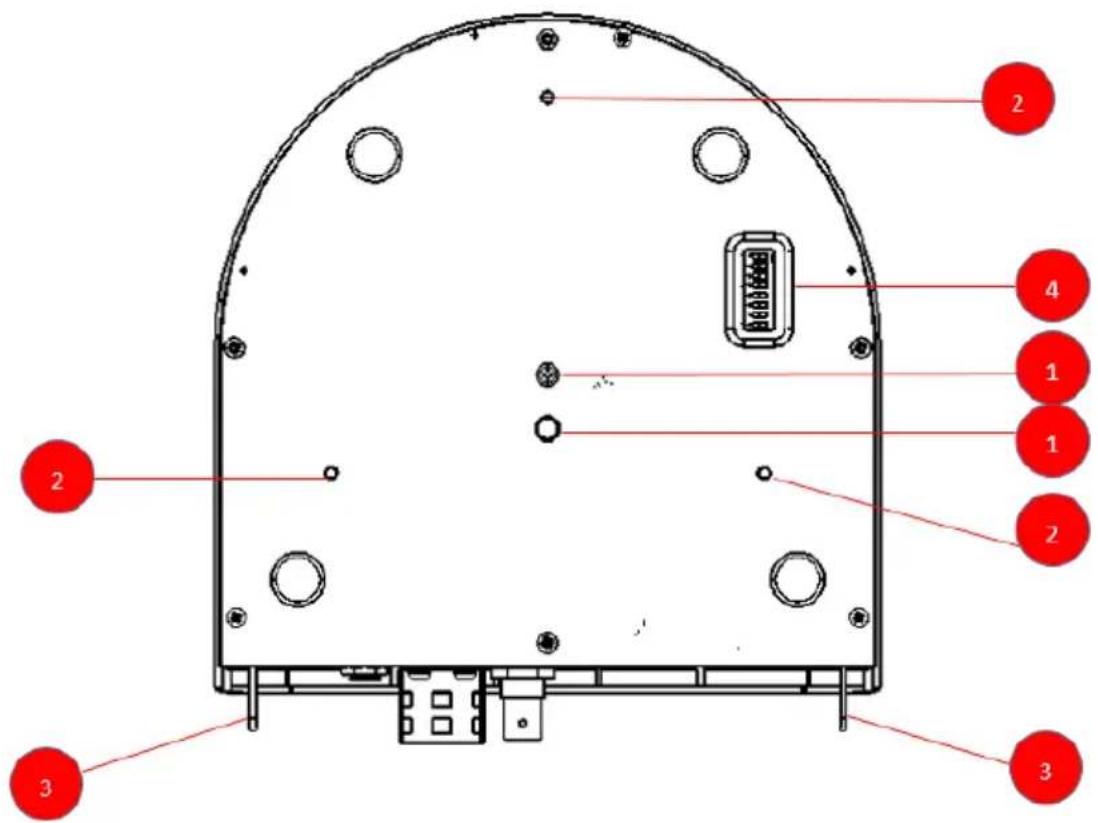 DataVideo PTC-280NDI - Location and Function of Parts - 3