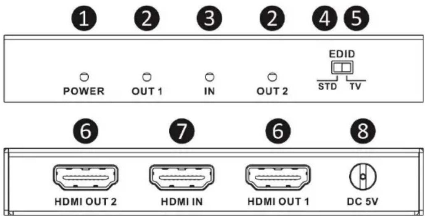 Simplified MFG RSP1:2 - Front Panel & Rear Panel - 1