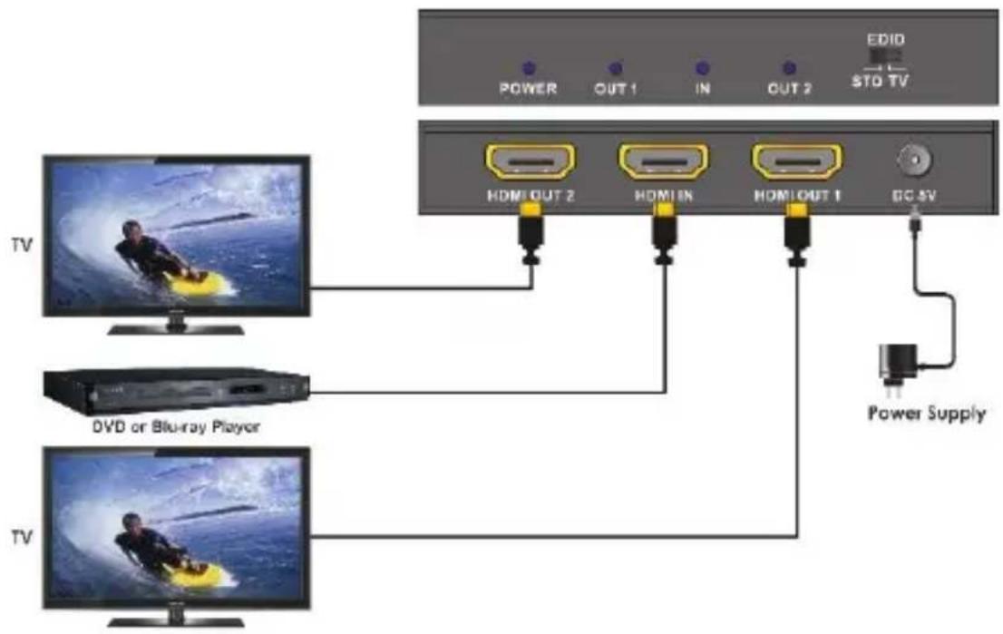 Simplified MFG RSP1:2 - Front Panel & Rear Panel - 2