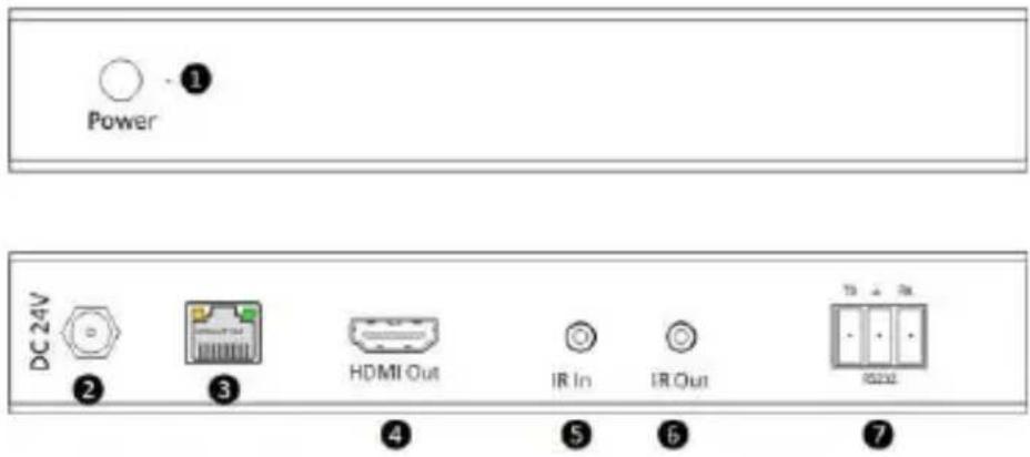 Simplified MFG EX1502K - Receiver - 1