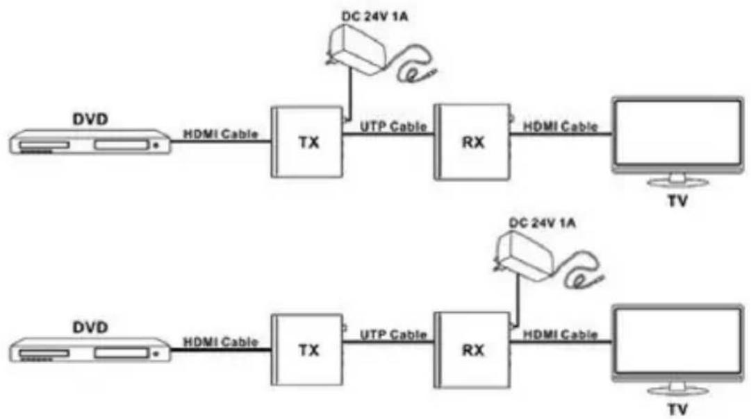 Simplified MFG EX1502K - Connection Diagrams - 1