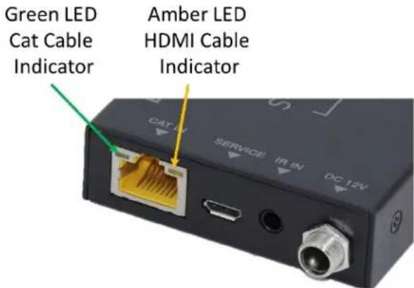 Simplified MFG EX2ARC - Is the Amber Lit Solid? - 1