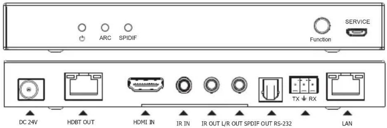 Simplified MFG EX2ARC - Transmitter Panel - 1