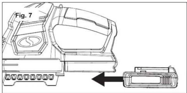 Sun Joe 20ViONLT-BLW-RM - Starting and Stopping - 1