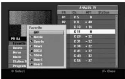 LG RH2S9 - Setting a favorite program - 1