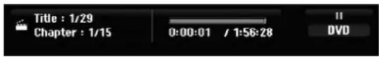 LG RH2S9 - Displaying Disc Information on-screen - 1