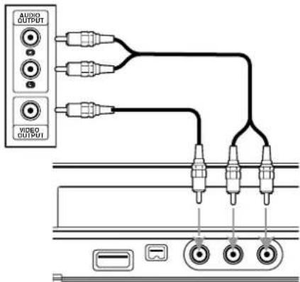 LG RH2S9 - Connecting to the AV IN 3 Jacks - 1