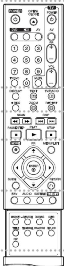 LG RH2S9 - Remote Control - 1