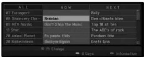 LG RH2S9 - To change guide menu - 1